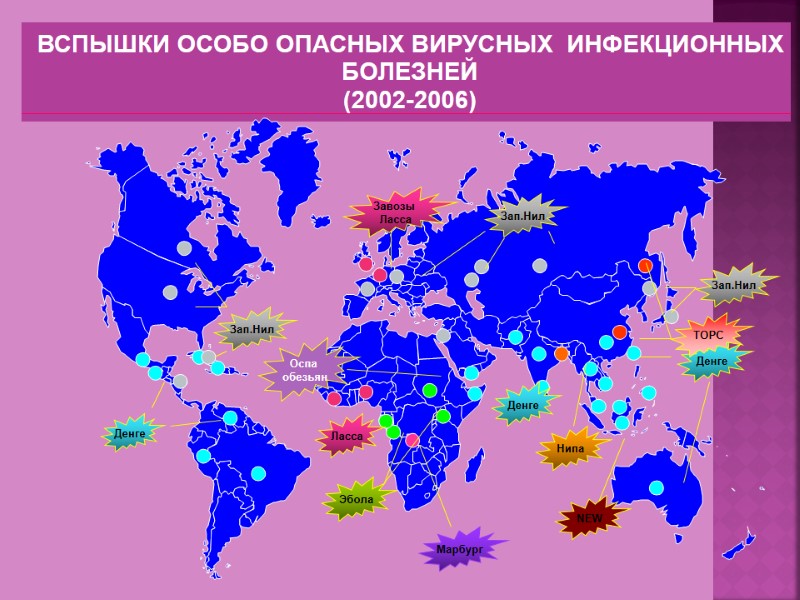 Денге Денге Зап.Нил Зап.Нил Зап.Нил Завозы  Ласса ТОРС Ласса Денге Нипа Марбург Эбола
